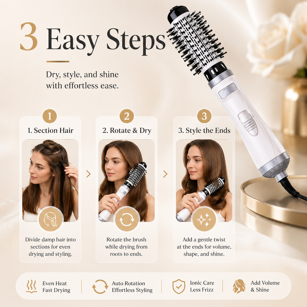 Auto Rotating Ionic Hot Air Brush with 2 Brush Heads