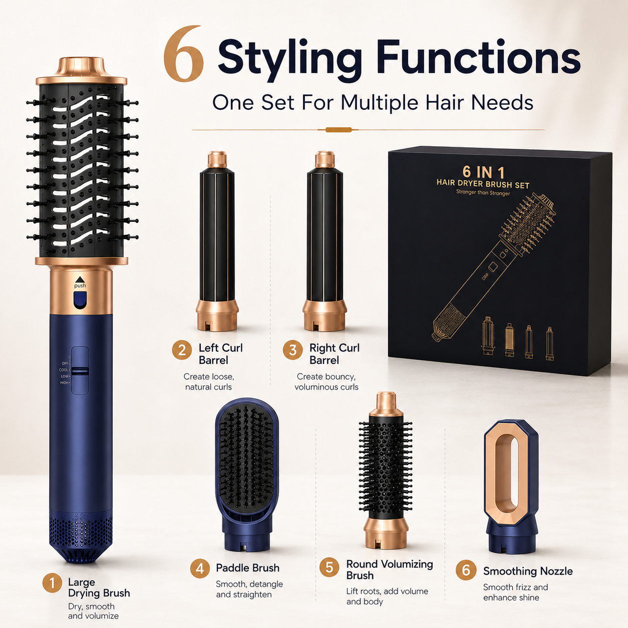 6 In 1 Interchangeable Negative Ion Hot Air Multi Hair Styler