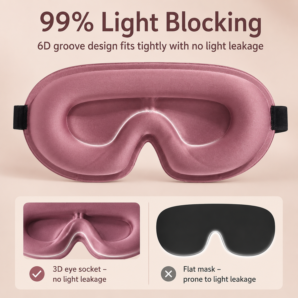 3D Contoured 99% Light Blockout Sleep Eye Mask