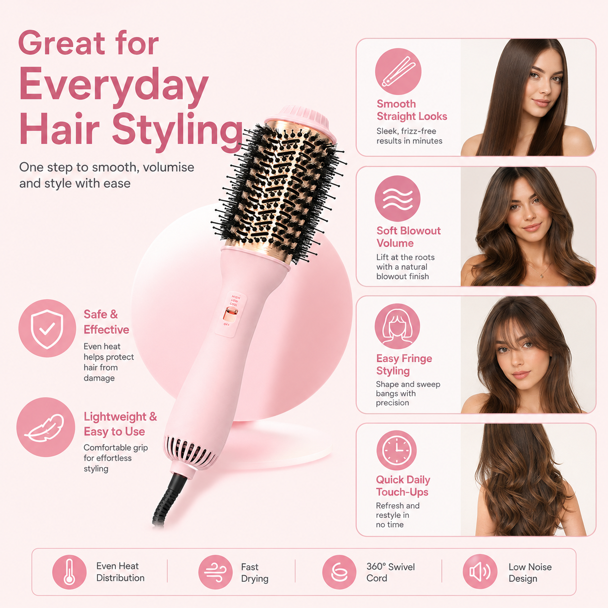3 In 1 One Step Hot Air Styling Brush