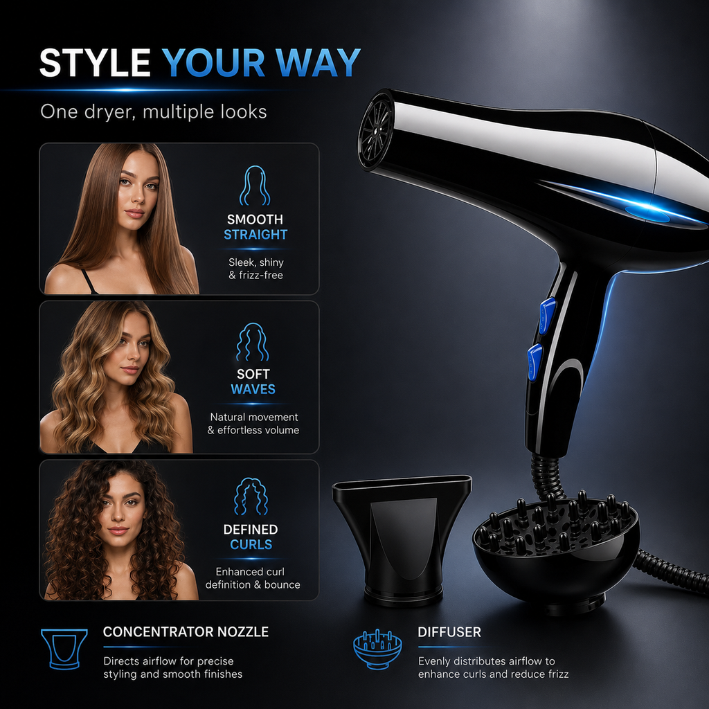 Professional Ionic Fast Drying Hair Dryer Kit