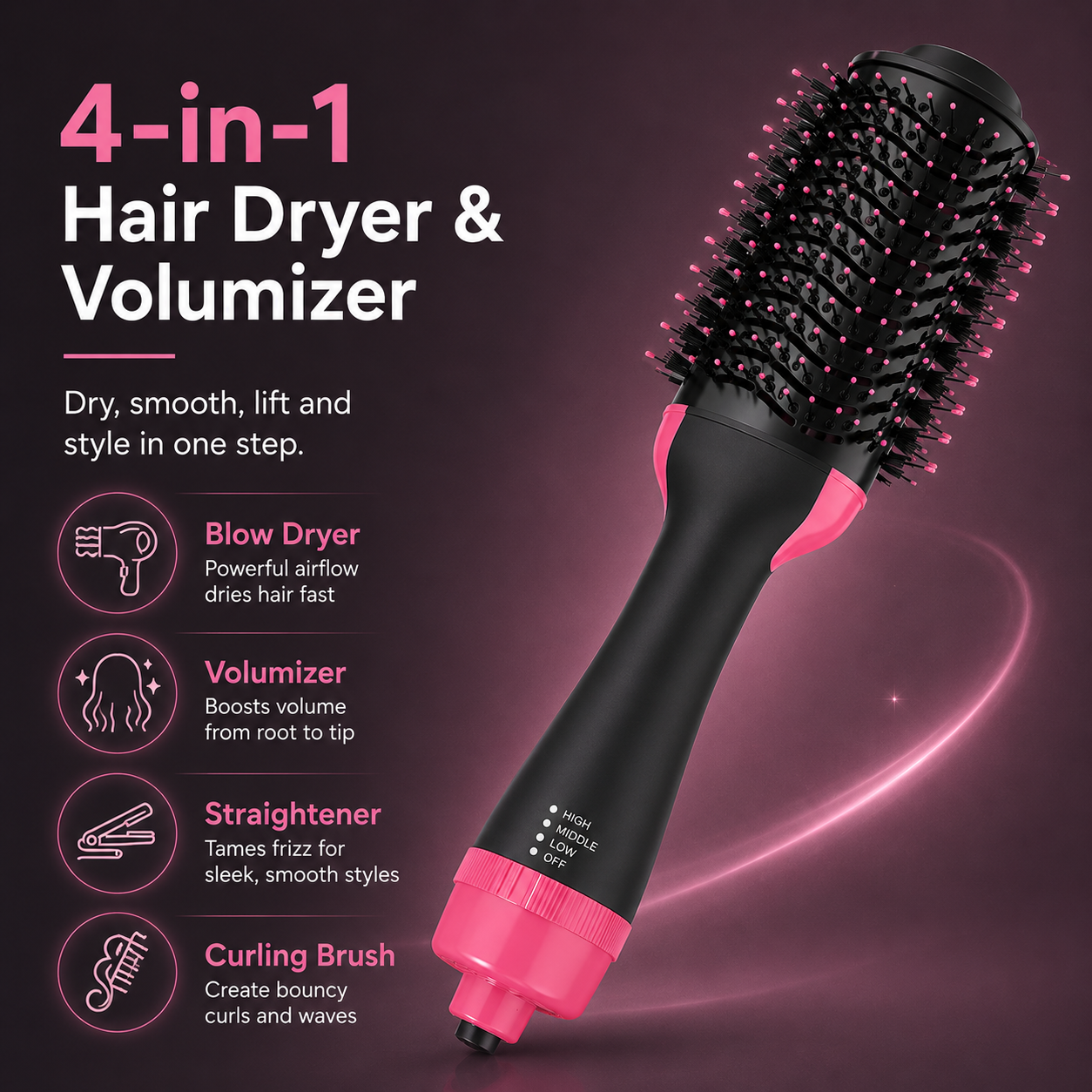 2-in-1 One-Step Hot Air Brush Dryer & Volumizer
