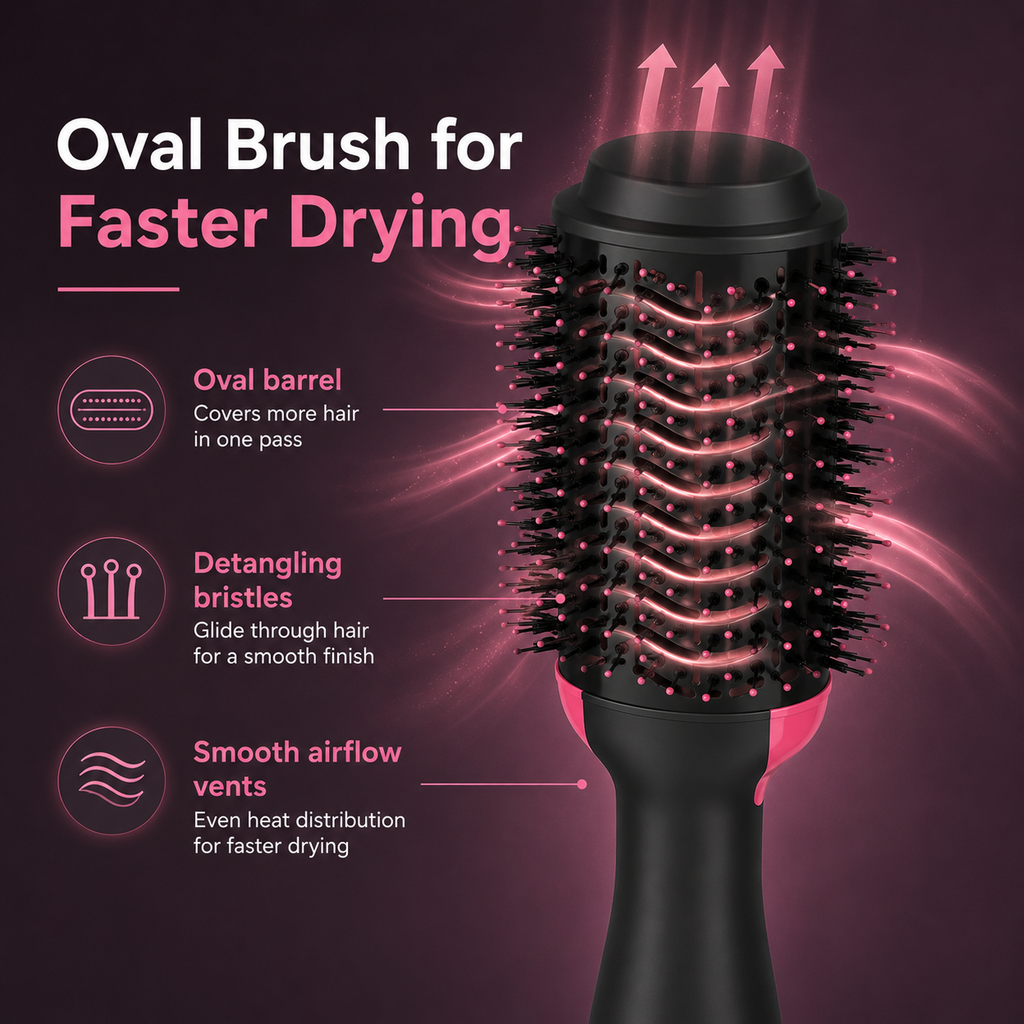 2-in-1 One-Step Hot Air Brush Dryer & Volumizer