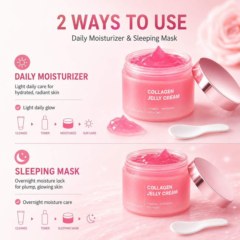 Moisturizing Collagen Jelly Skin Firming Cream Mask