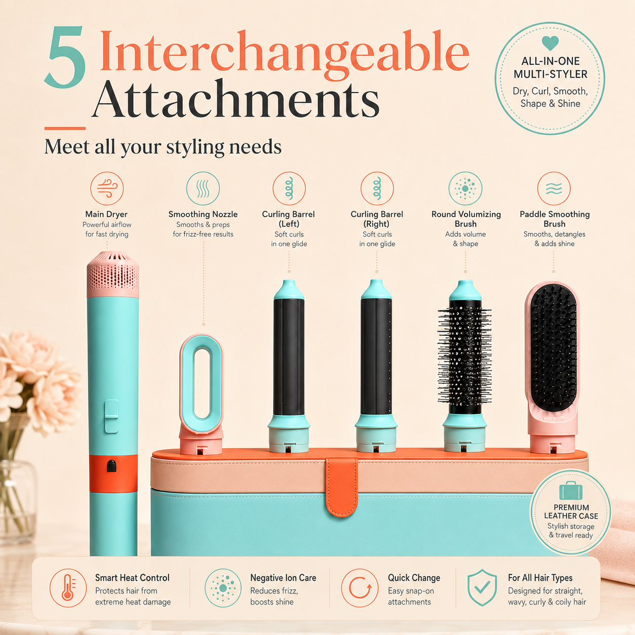 5-in-1 Interchangeable Hot Air Multi Hair Styling Set